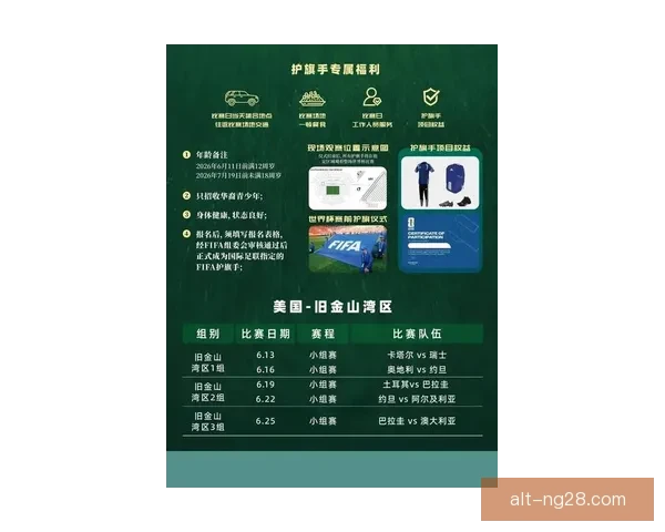 2026世界杯官方宣布为参赛球队提供全球顶级安保顾问保障赛事安全