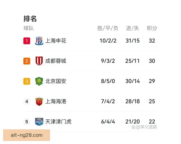 什么是FIFA国际比赛日及其对俱乐部与国家队的影响解析