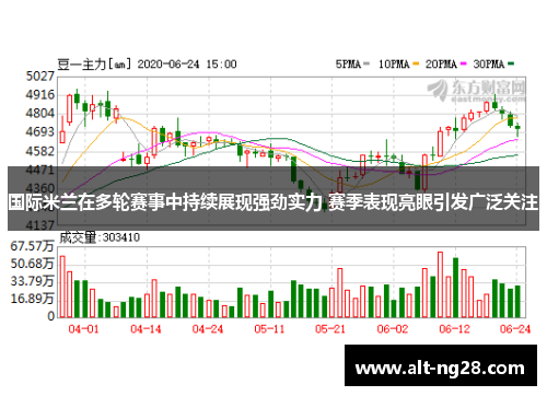 国际米兰在多轮赛事中持续展现强劲实力 赛季表现亮眼引发广泛关注