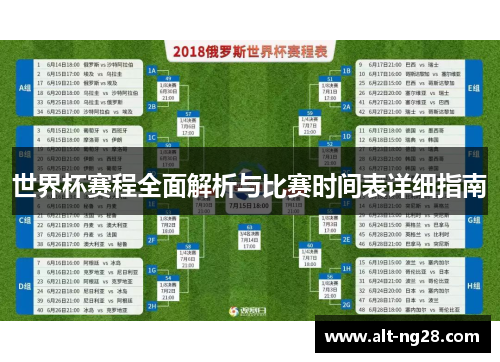 世界杯赛程全面解析与比赛时间表详细指南