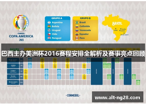巴西主办美洲杯2016赛程安排全解析及赛事亮点回顾