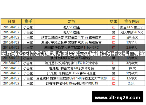 意甲球迷支持活动策划方案探索与实施路径分析及推广策略