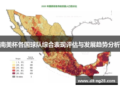 南美杯各国球队综合表现评估与发展趋势分析
