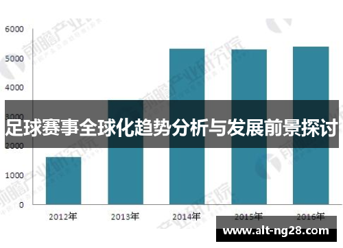 足球赛事全球化趋势分析与发展前景探讨