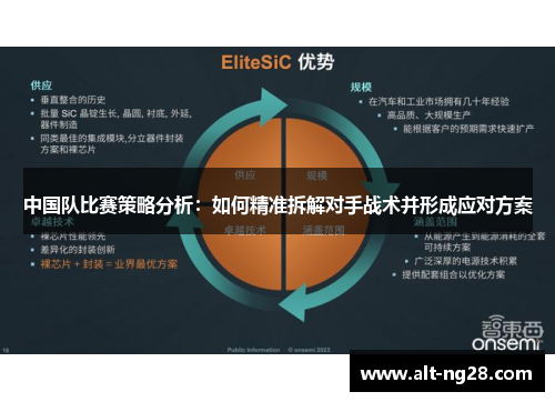 中国队比赛策略分析：如何精准拆解对手战术并形成应对方案