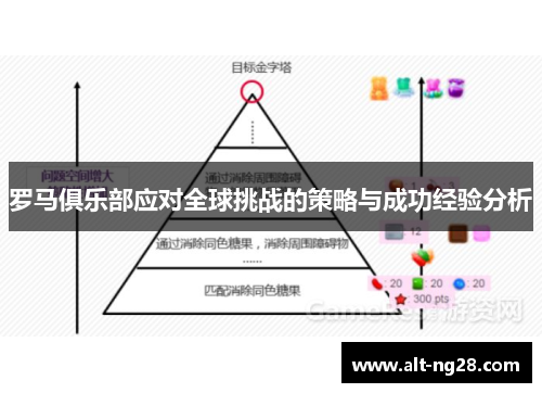 罗马俱乐部应对全球挑战的策略与成功经验分析