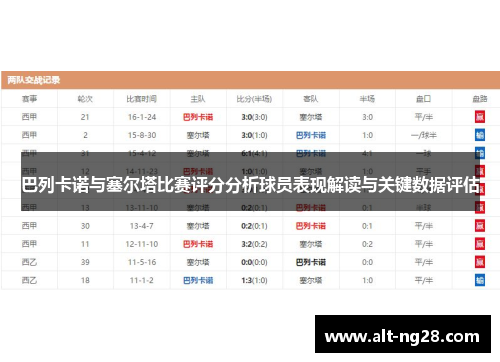 巴列卡诺与塞尔塔比赛评分分析球员表现解读与关键数据评估