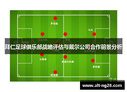 拜仁足球俱乐部战略评估与戴尔公司合作前景分析