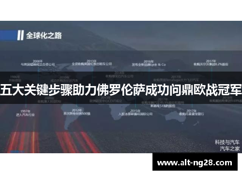 五大关键步骤助力佛罗伦萨成功问鼎欧战冠军