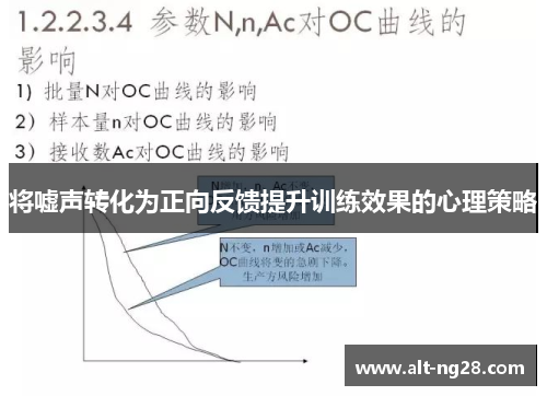 将嘘声转化为正向反馈提升训练效果的心理策略