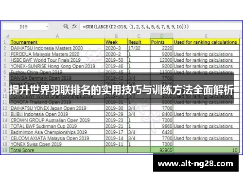提升世界羽联排名的实用技巧与训练方法全面解析