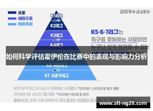 如何科学评估霍伊伦在比赛中的表现与影响力分析