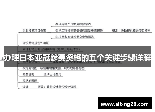 办理日本亚冠参赛资格的五个关键步骤详解