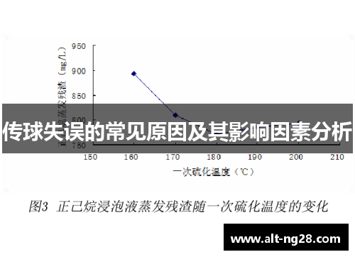 传球失误的常见原因及其影响因素分析