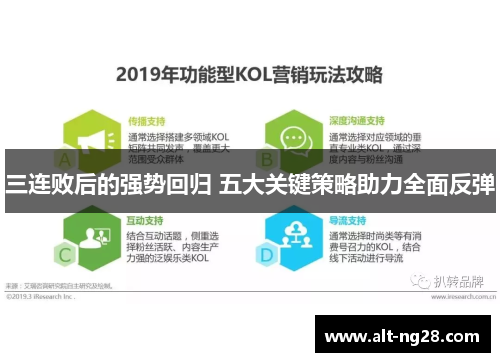 三连败后的强势回归 五大关键策略助力全面反弹