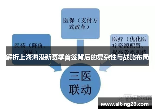 解析上海海港新赛季首签背后的复杂性与战略布局