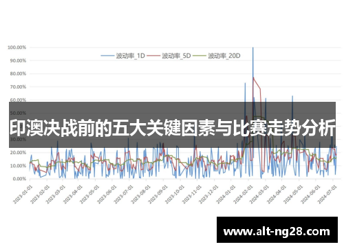 印澳决战前的五大关键因素与比赛走势分析