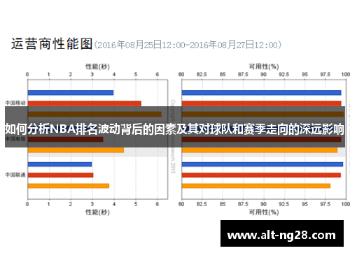 如何分析NBA排名波动背后的因素及其对球队和赛季走向的深远影响