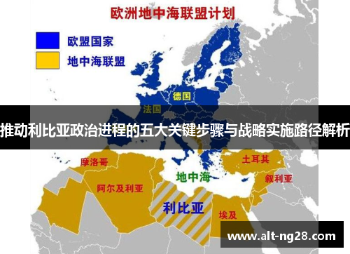 推动利比亚政治进程的五大关键步骤与战略实施路径解析