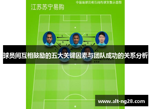 球员间互相鼓励的五大关键因素与团队成功的关系分析