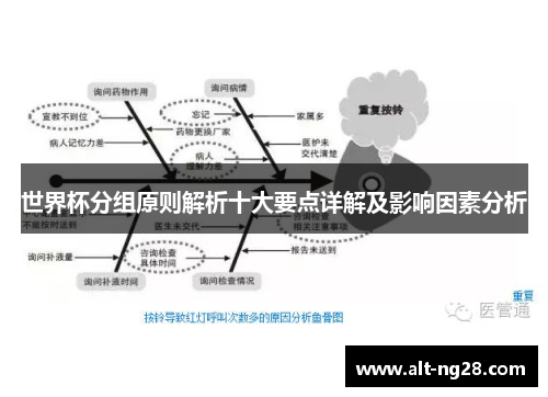 世界杯分组原则解析十大要点详解及影响因素分析
