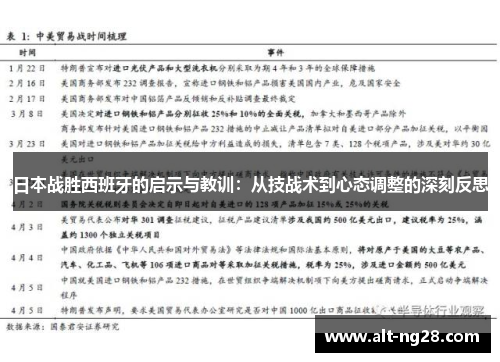 日本战胜西班牙的启示与教训：从技战术到心态调整的深刻反思
