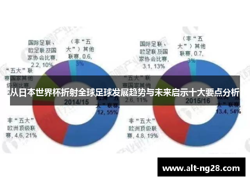 从日本世界杯折射全球足球发展趋势与未来启示十大要点分析