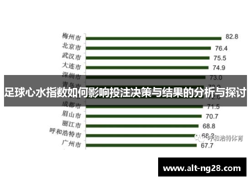 足球心水指数如何影响投注决策与结果的分析与探讨