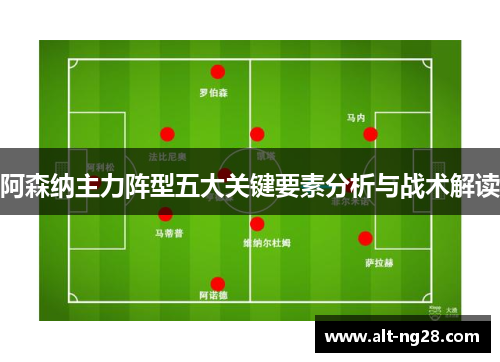 阿森纳主力阵型五大关键要素分析与战术解读