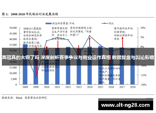 英冠真的太假了吗 深度剖析赛事争议与商业运作真相 数据复盘与舆论影响
